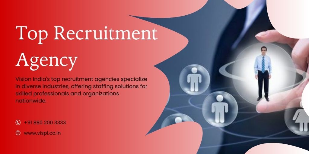 Leading Recruitment Agencies in India: A Complete Guide